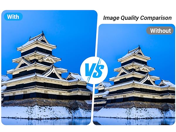 Bymeiaka UV filter keeps sharpness; unfiltered loses detail