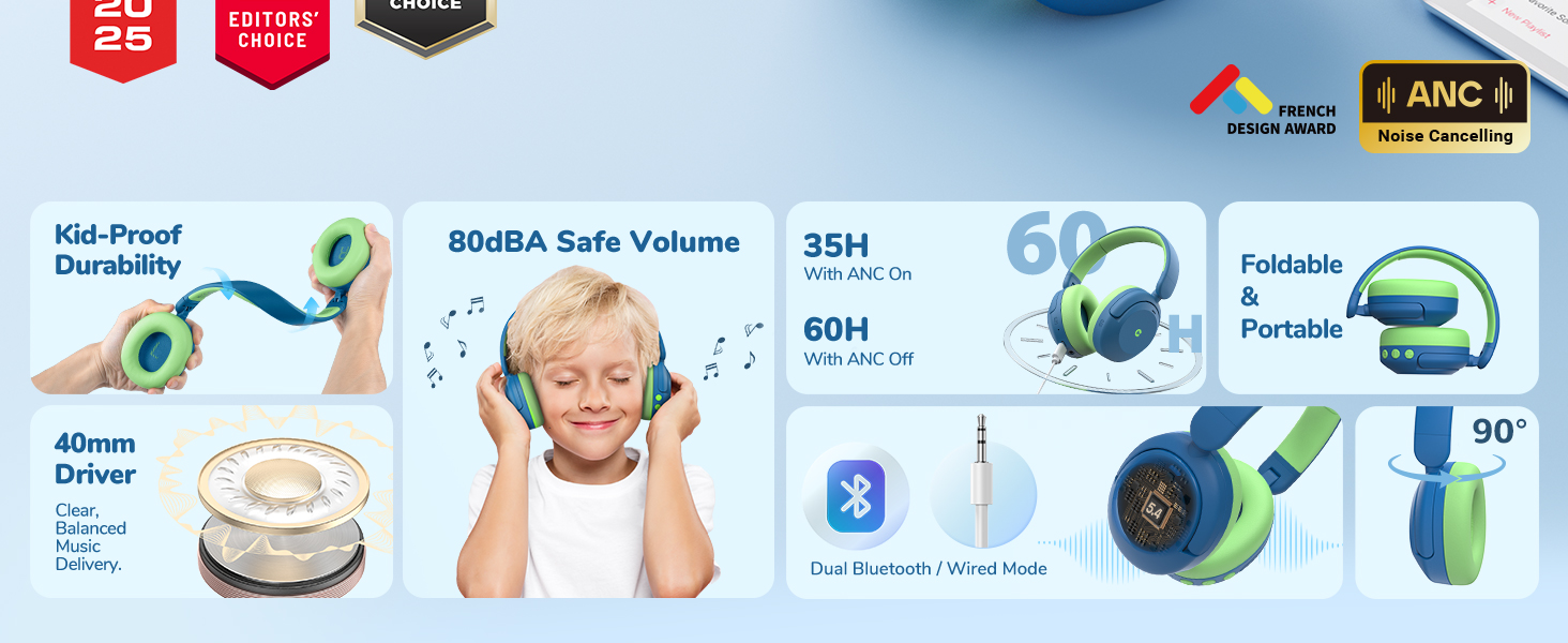 Kids Noise Cancelling Headphones