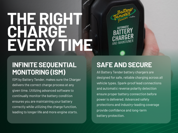 The Right Charge Every Time