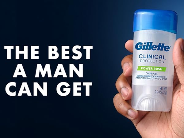 showing the clinical clear gel with the claim the best a man can get