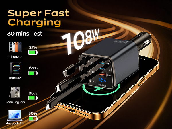 car accessories,Car Charger,Retractable Car Charger,car phone charger,iPhone car charger