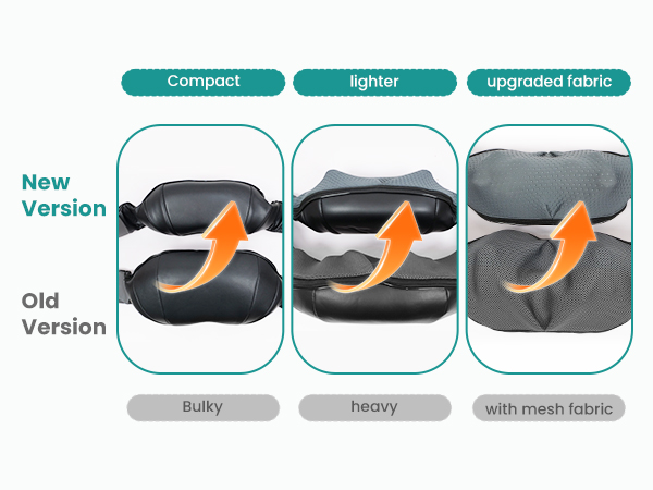 nekteck neck back massager for pain relief deep tissue shoulder massage tool