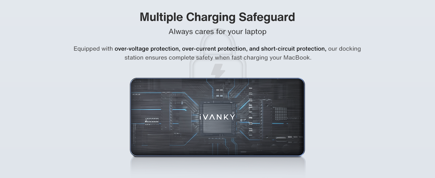 displaylink