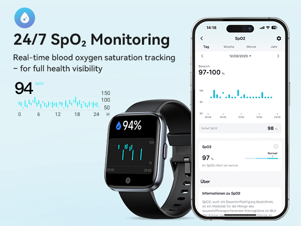 smart watches
