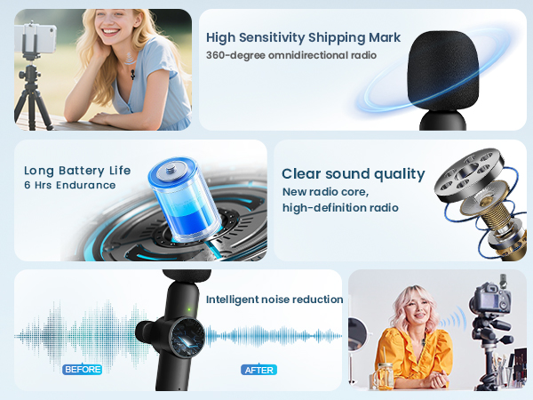 3 in 1 Mini Microphone,Wireless Lavalier Microphones for iPhone Android Camera USB-C,2.4G 