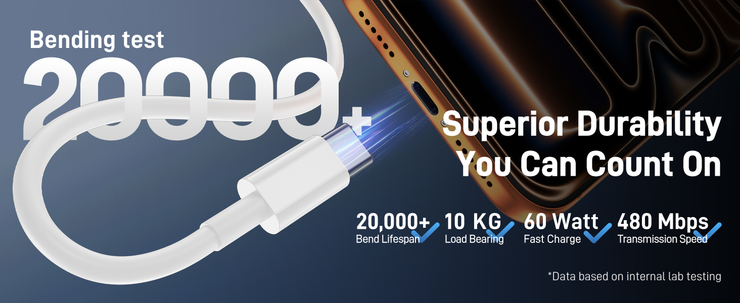 USB C To C Cable