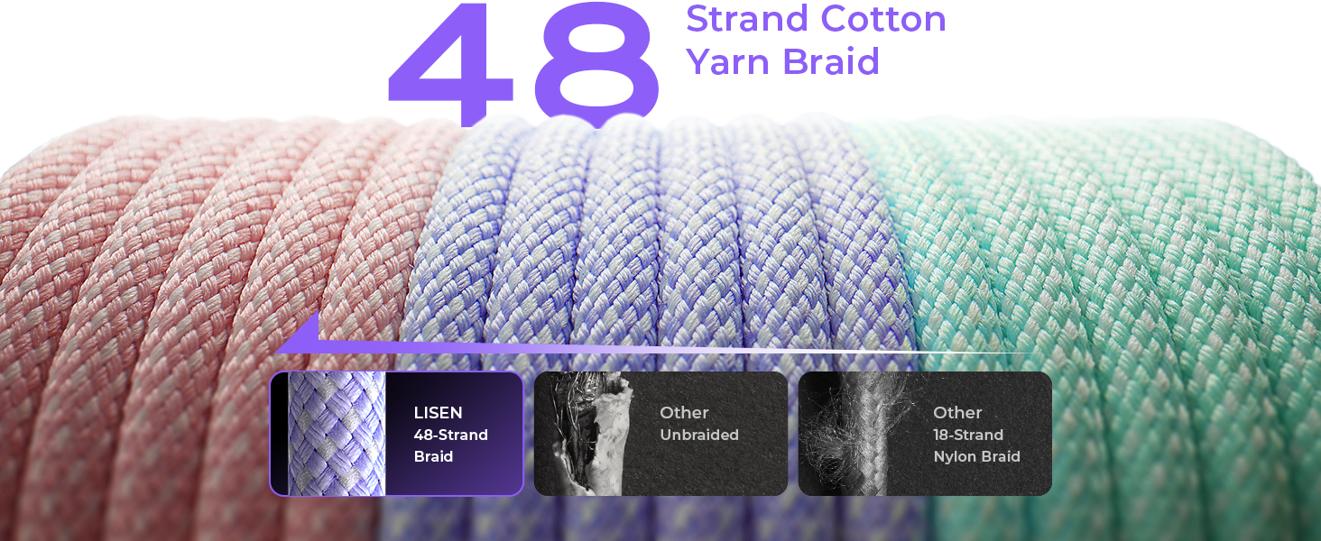 48 Strand Cotton