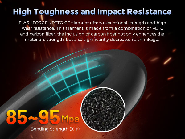 High Toughness and Impact Resistance