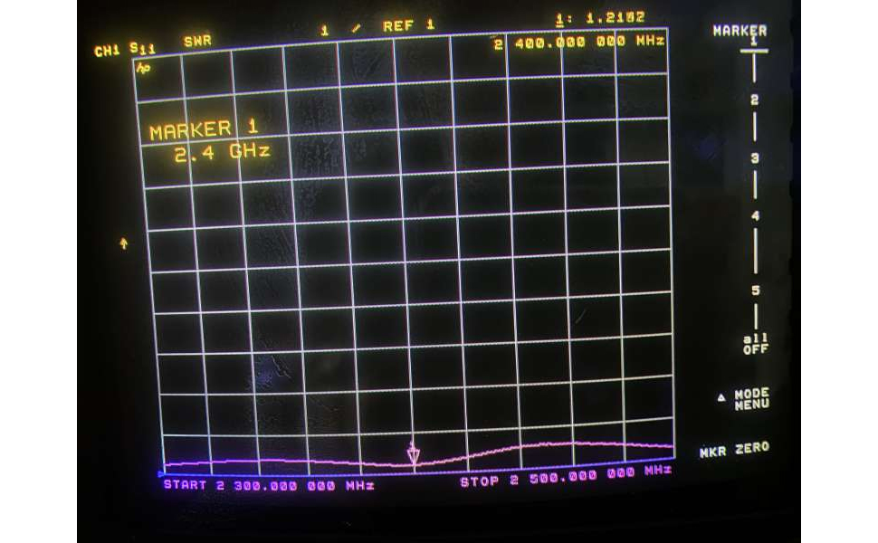 2.4G wifi antenna testing