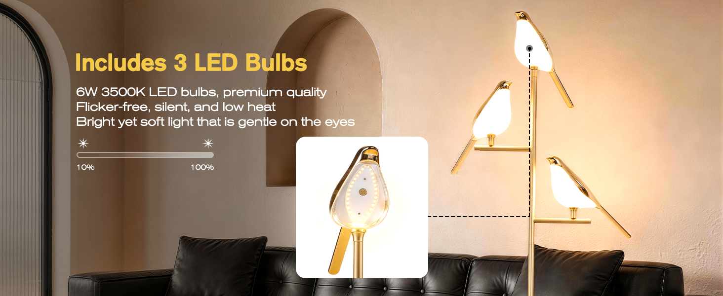 Includes 3 LED Bulbs
