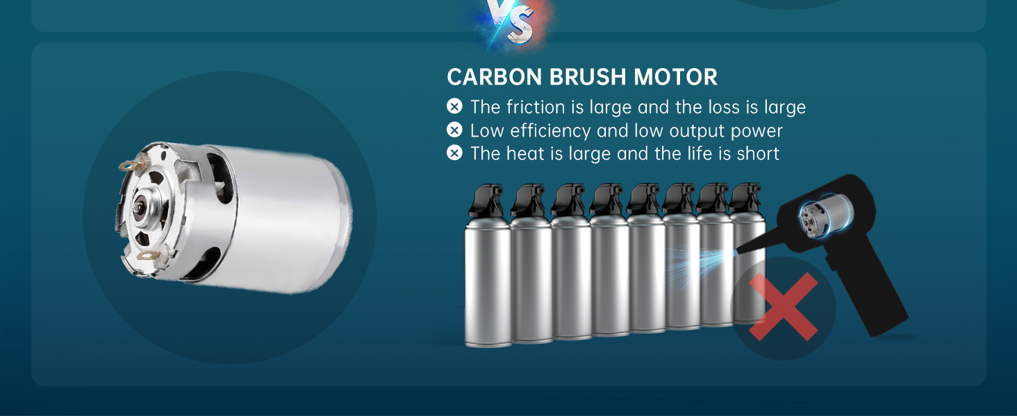 canned air duster for computers