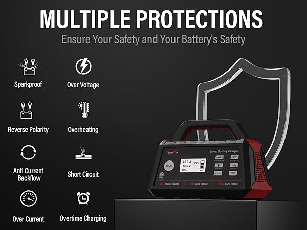 automotive battery charger