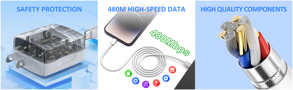 480M HIGH-SPEED DATA SAFETY PROTECTION HIGH QUALITY COMPONENTS