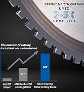 Ryltanks 14&amp;amp;#34; METAL SAW BLADE