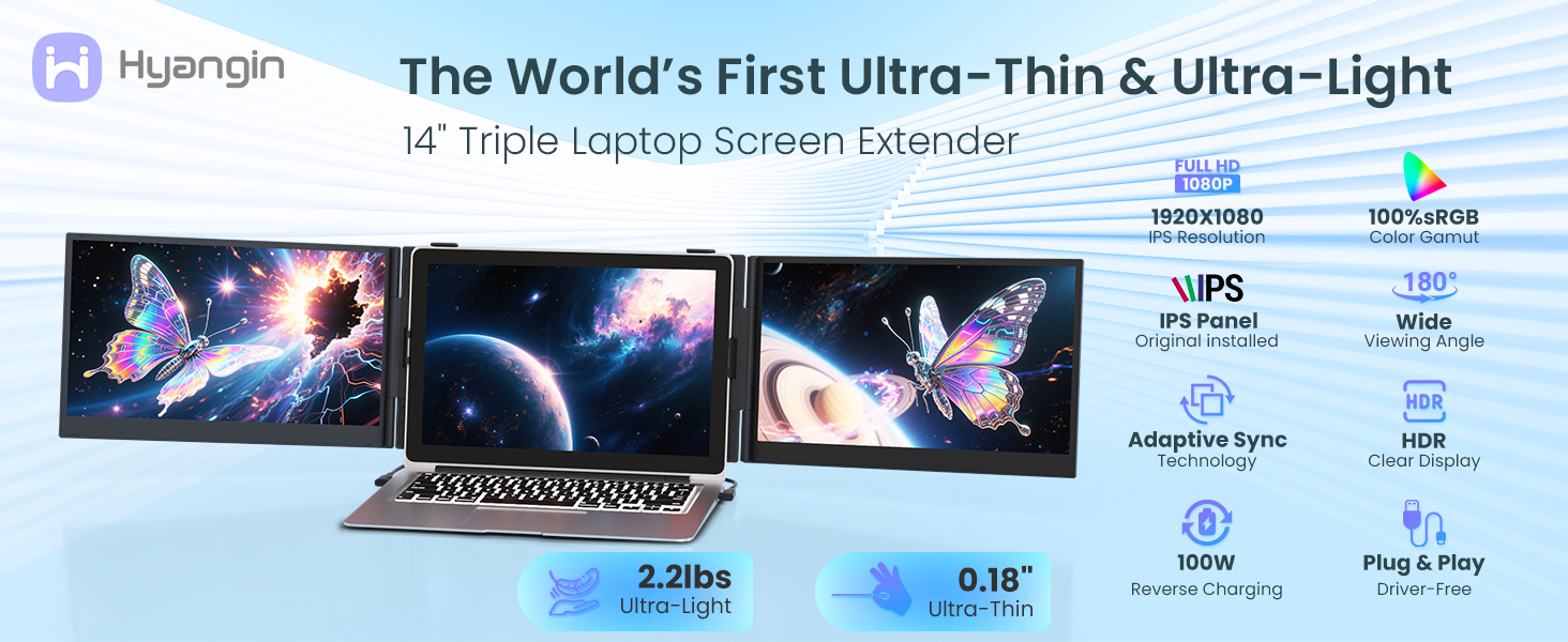 The World&amp;#39;s First Ultra-Thin &amp;amp; Ultra-Light 14&amp;#34; Triple Laptop Screen Extender