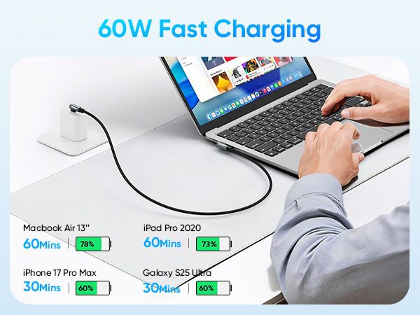 Right Angle USB C Fast Charging