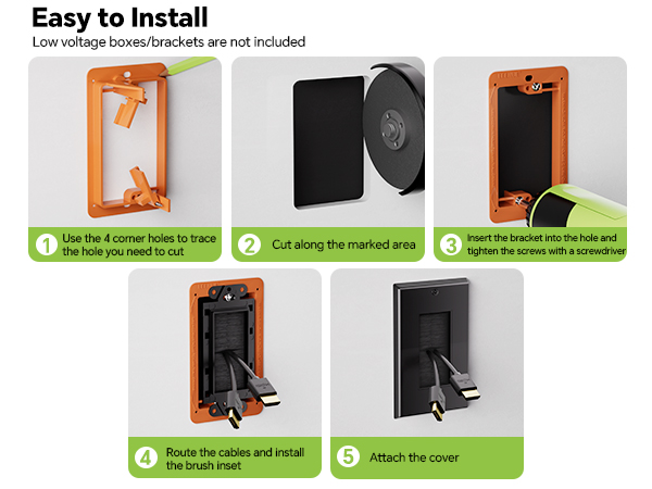 Our wall plate fit most of the bracket types on the market