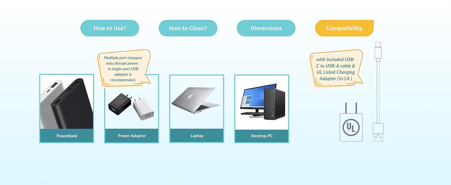 Multiple Use &amp; Compatibility