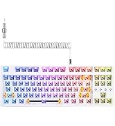 Wireless bluetooth keyboard kit,Custom Coiled Cable,Bt5.0/2.4GHz/Wired 75% Hot Swap Mechanical Ke...