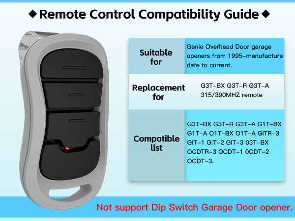 garage door remote for genie
