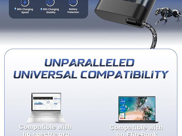 hp charger for laptop