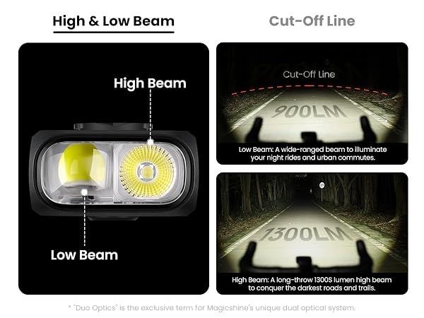 led bike light