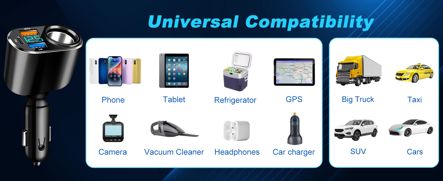 USB Type C car charger
