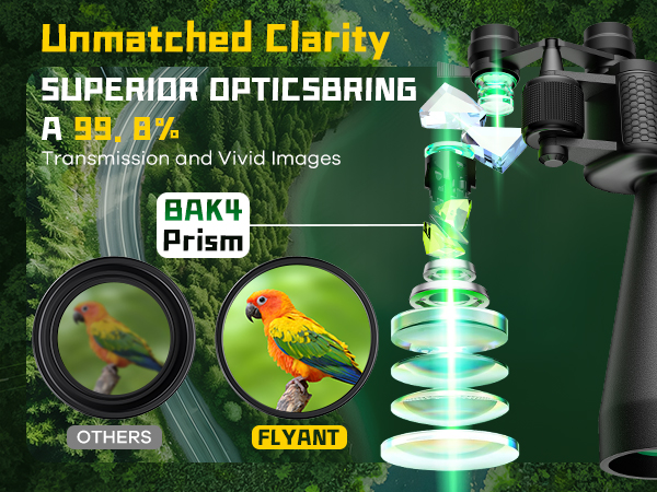 binoculars for adults high powered binoculares binocular zoom binoculars