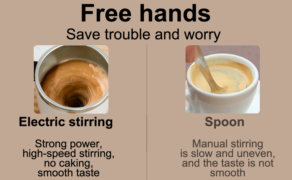 Self-stirring Coffee Mug