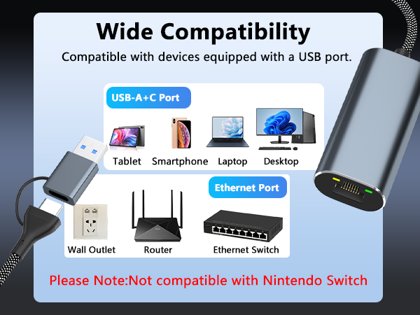 USB to Ethernet Adapter 2.5Gb