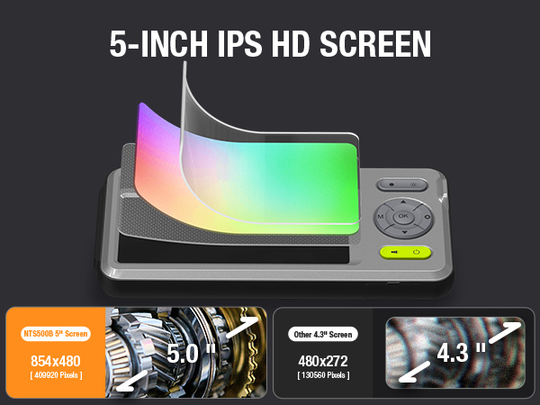 5inch screen