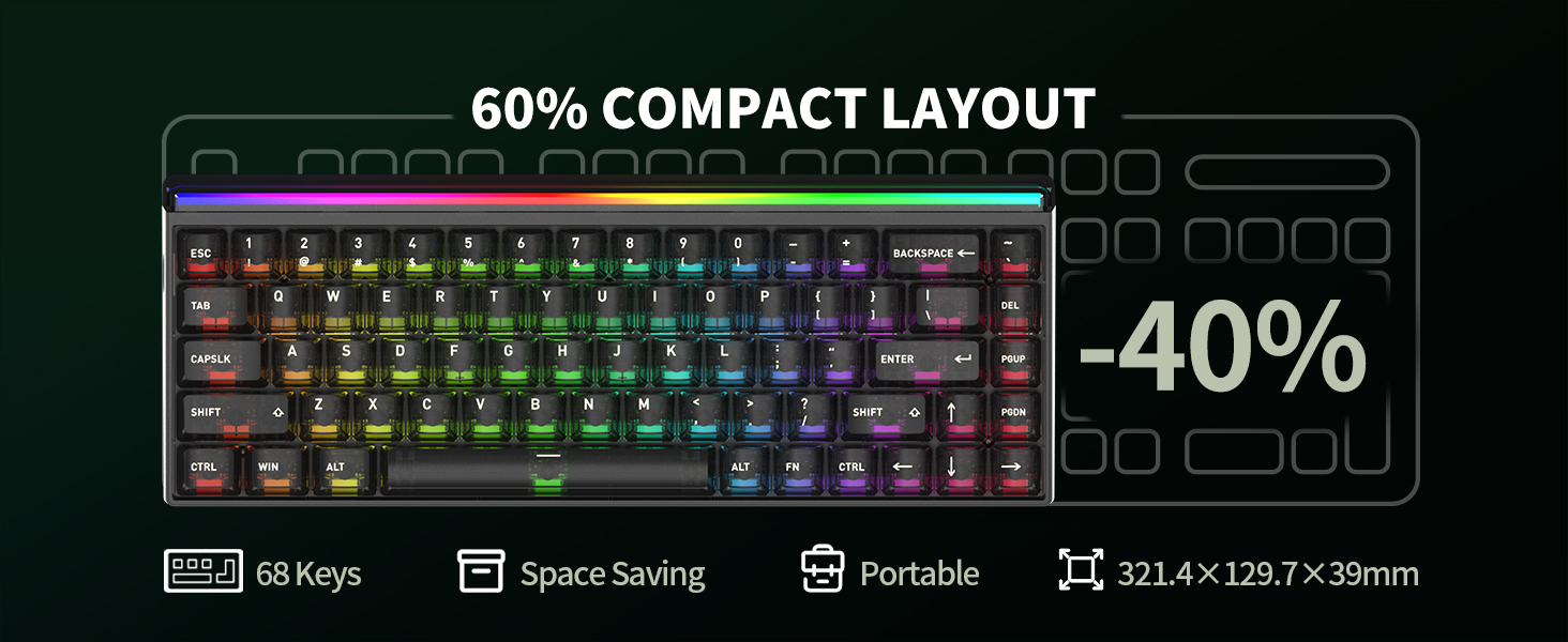 computer keyboards, 60% keyboard space-saving, 60 percent keyboard, thocky keyboard, black keyboard