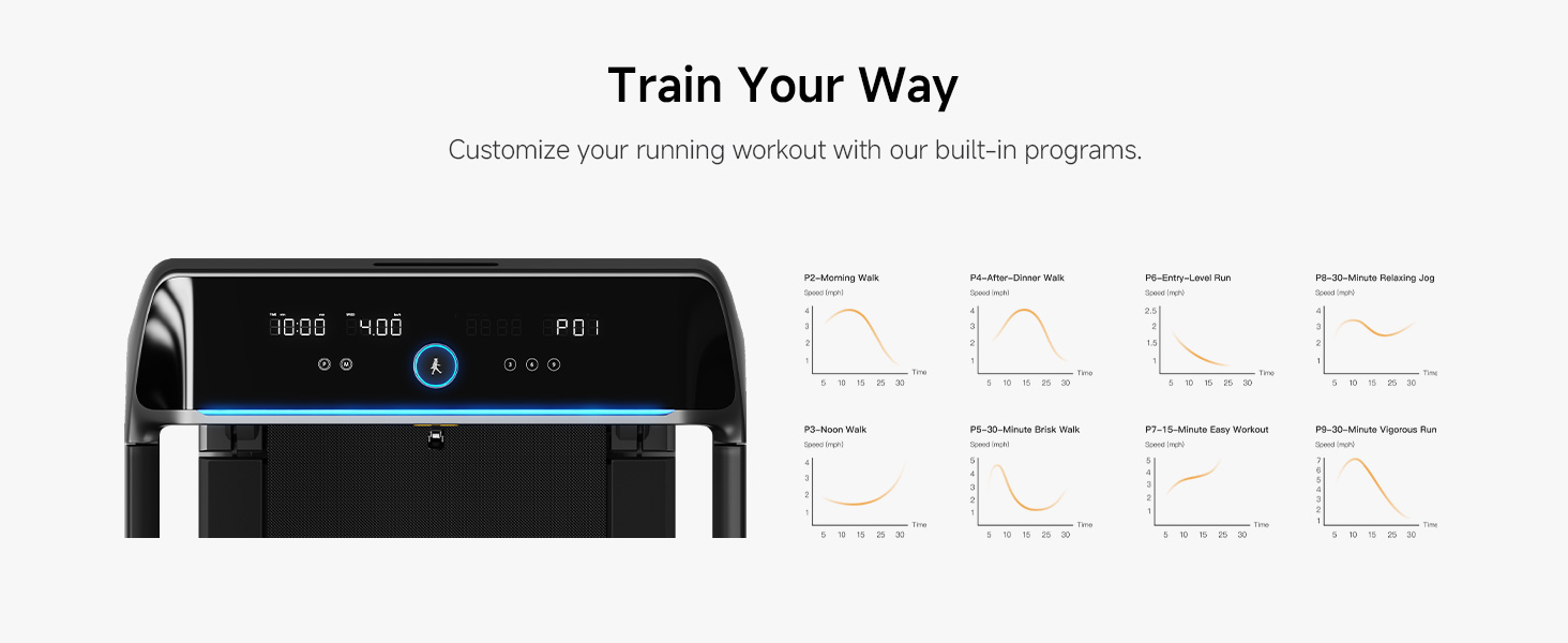 built in program