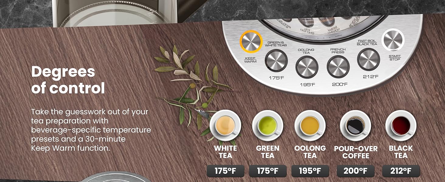 Precise Temperature Programs Tailored Made for Different Types of Teas and Beverages.