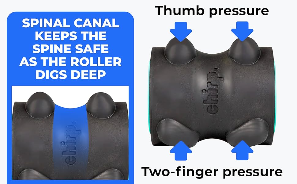 wheels hweels thumb tool stand homeopathy release wedge flexibilidad lower dolor recovery strecher