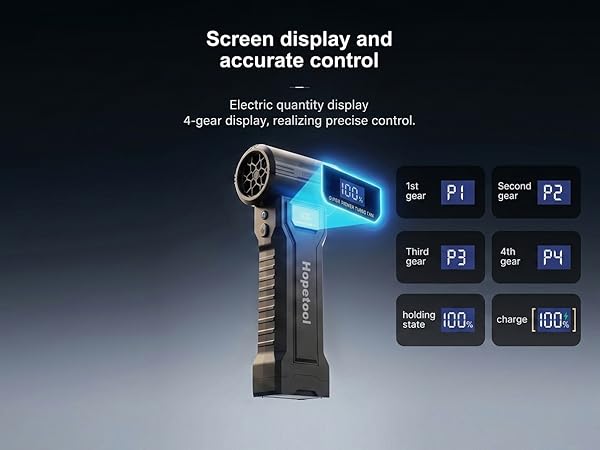 Hopetool fan digital display showing 4 speed gears P1-P4 battery and charging status