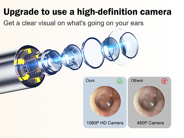 with hd camera