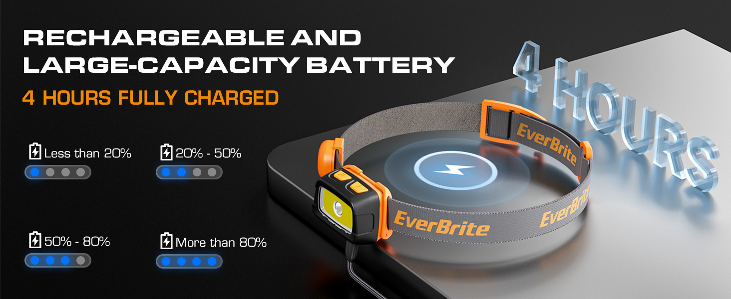 4 HOURS FULLY CHARGED. Rechargeable and large-capacity battery. 