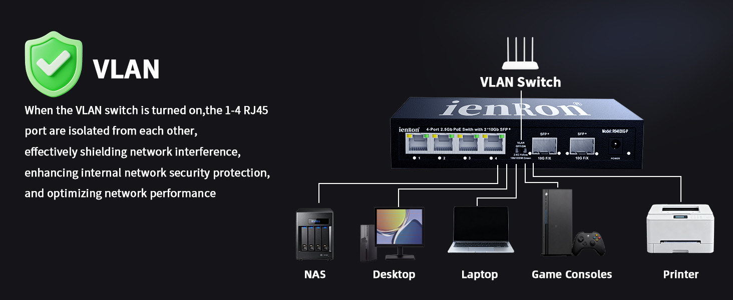 4 Port 2.5gb Ethernet Switch