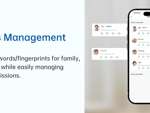 People management and sharing