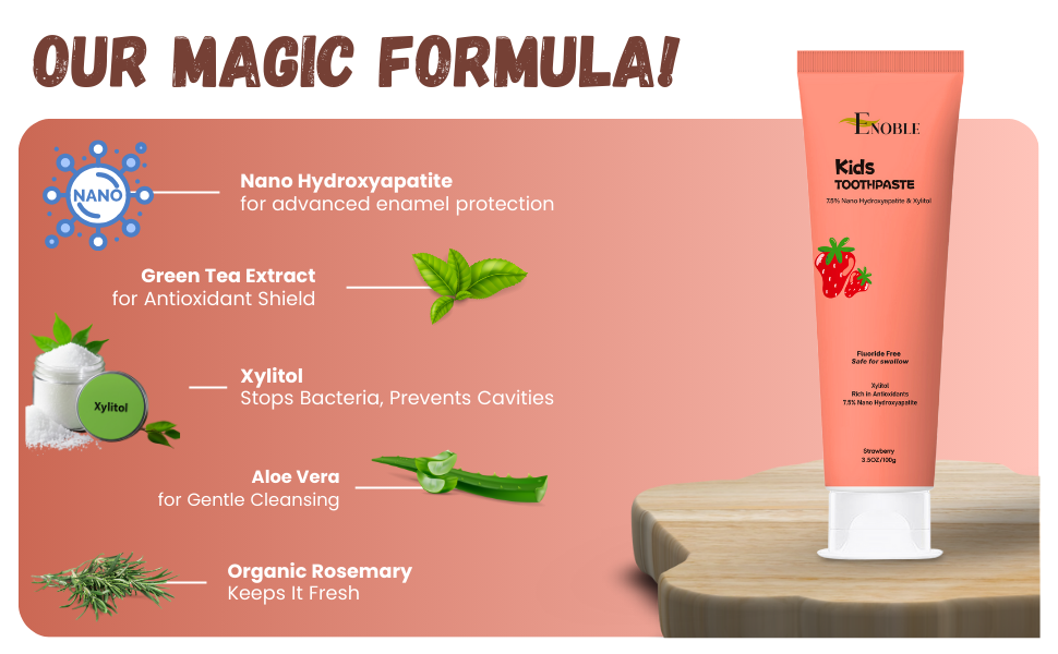 Kids Toothpaste - Strawberry