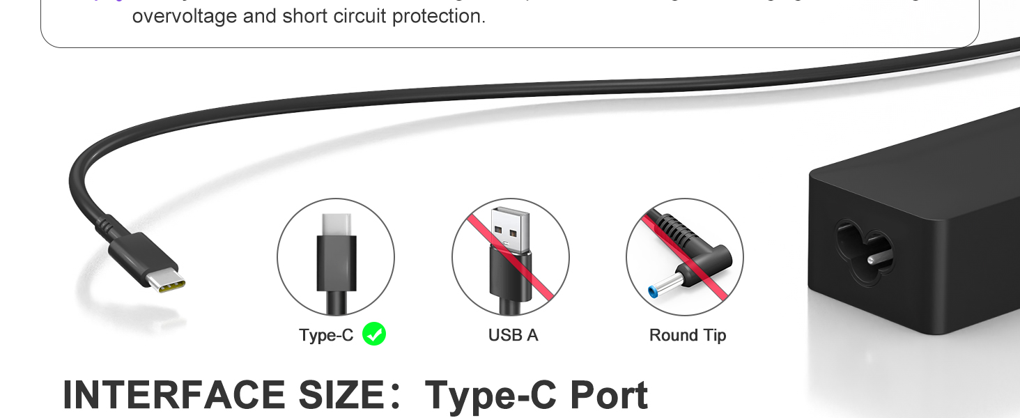 Lenovo USB C Charger