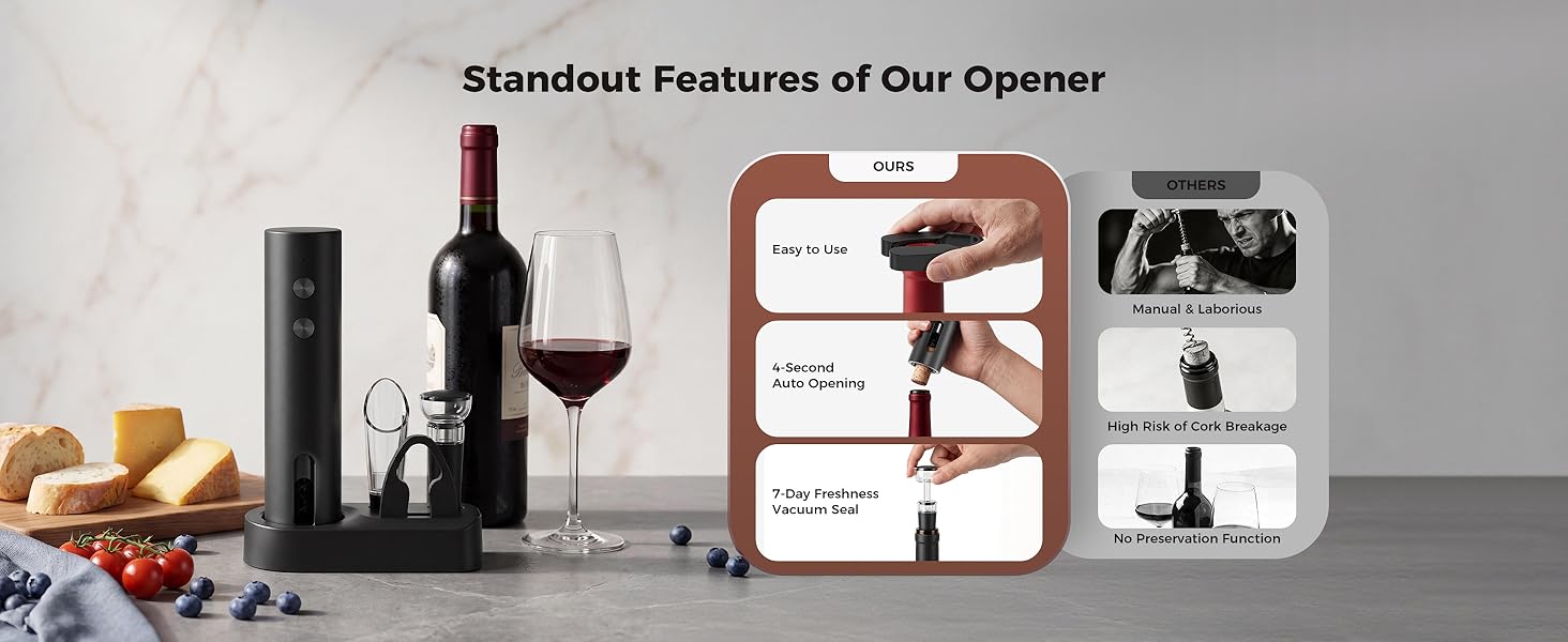 electric wine opener