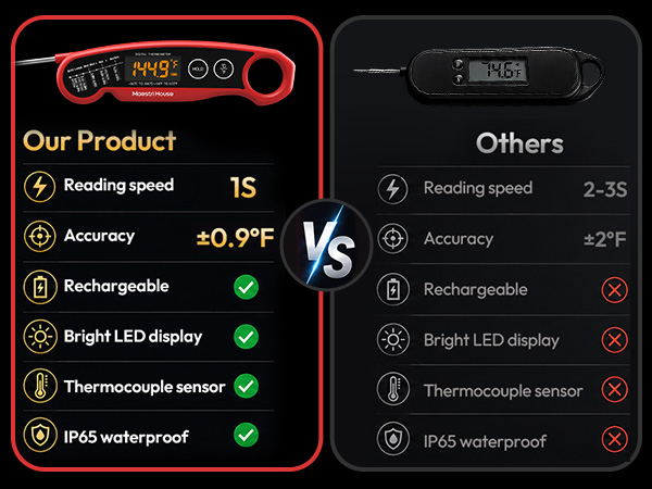 our product VS others