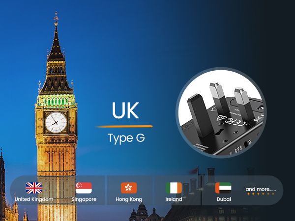 Universal Travel Adapte