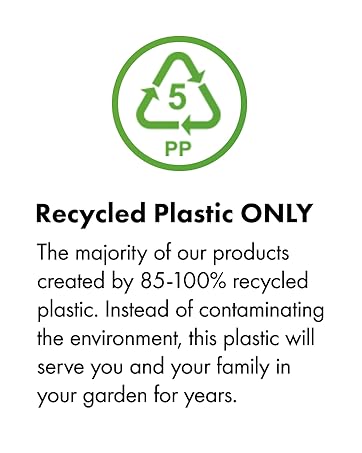 recycled plastic only