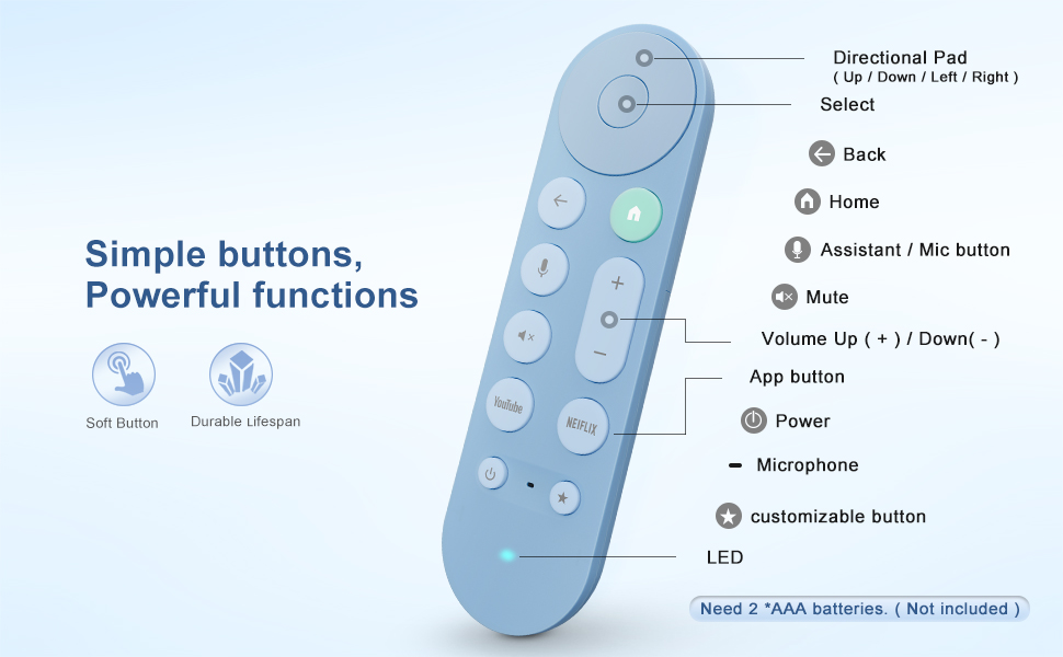 google chromecast remote