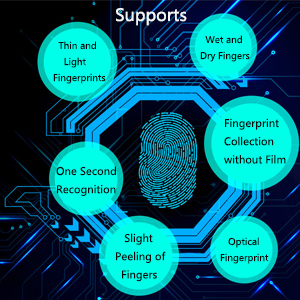 time clocks for small business fingerprint punch machine