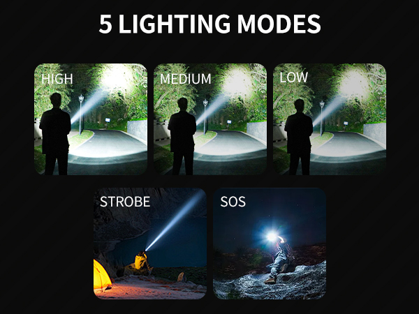 Super Bright Led Flashlights with 5 Light Modes