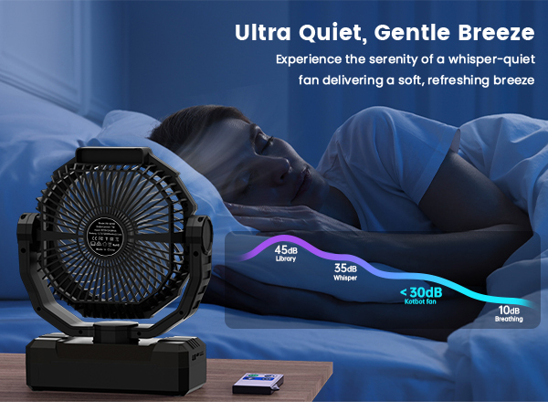 Rechargeable Camping Fan